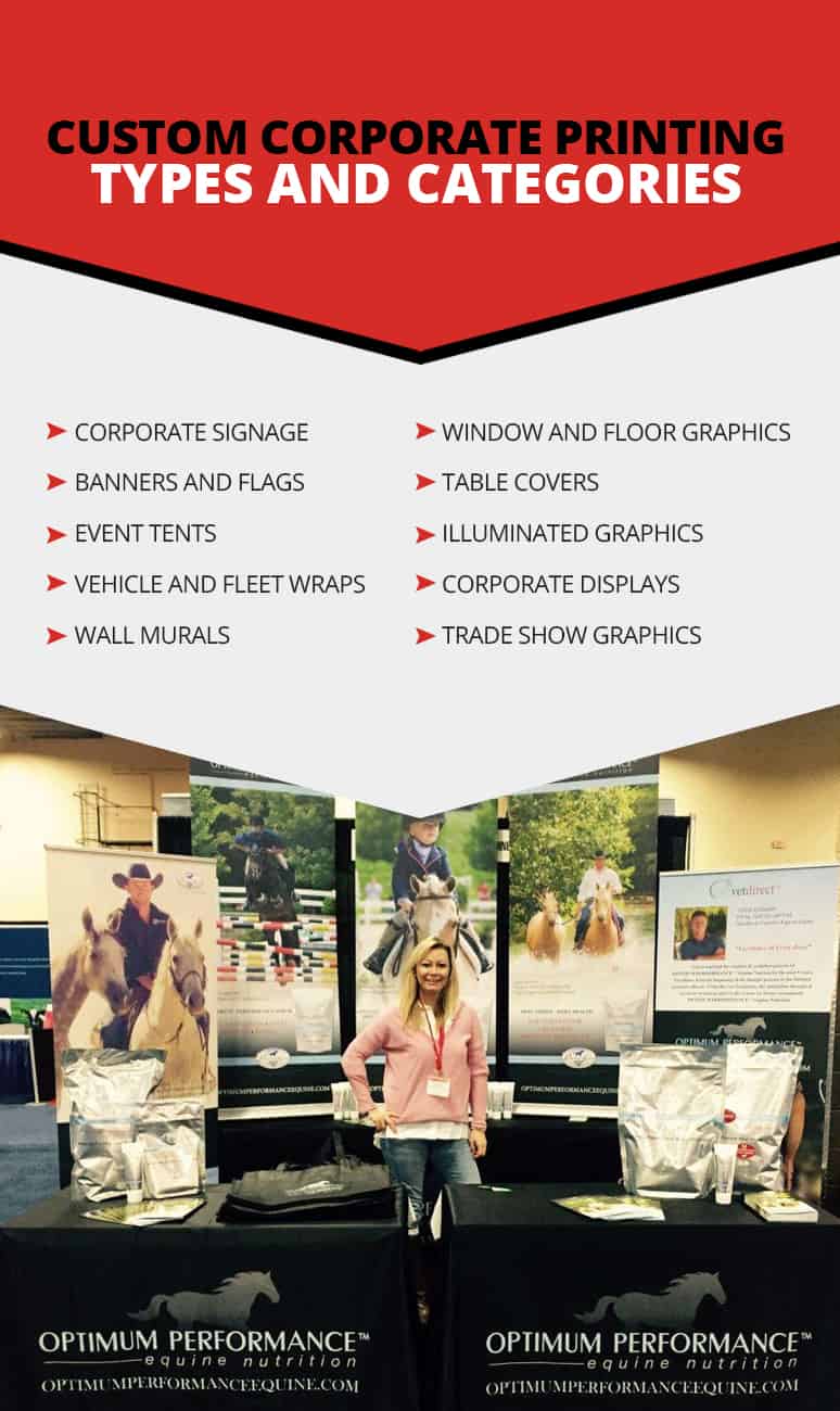 Custom Corporate Printing Types & Categories