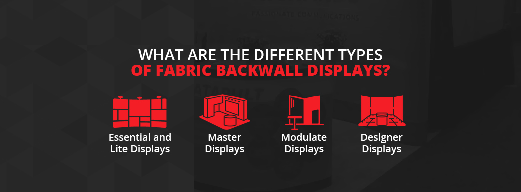 What are the Different Types of Fabric Backwall Displays?