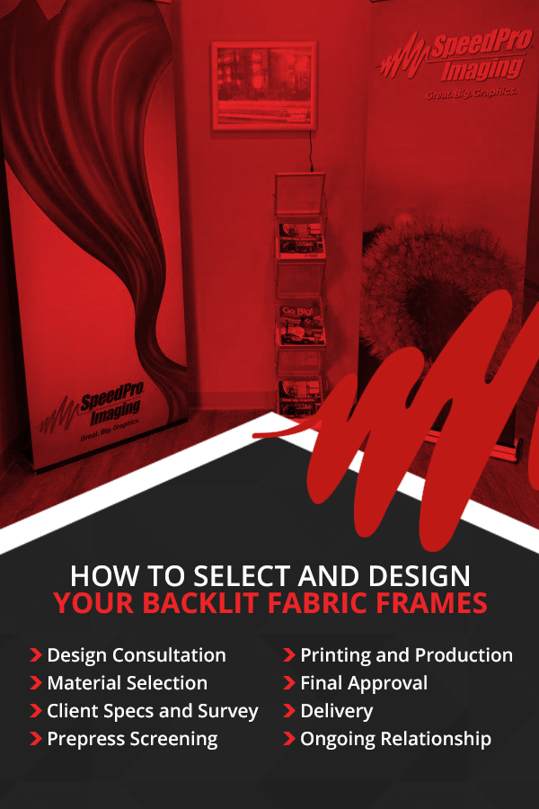 How to Select and Design Your Backlit Fabric Frames