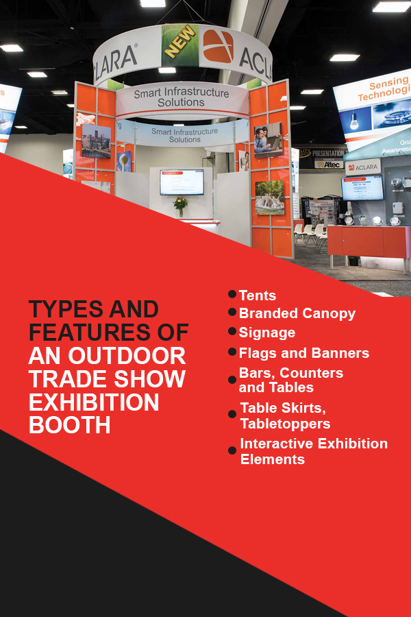 Types and Features of An Outdoor Trade Show Exhibition Booth