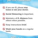 COVID-19 CDC guidelines