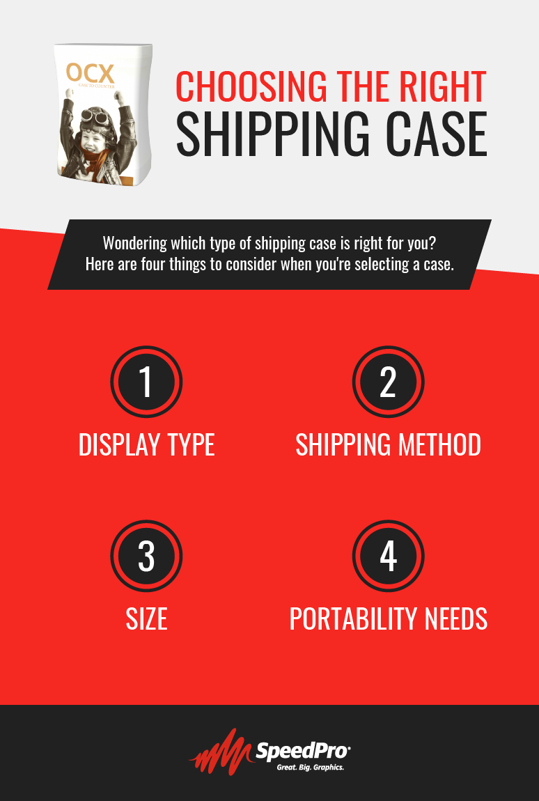 Choose the Right Shipping Case